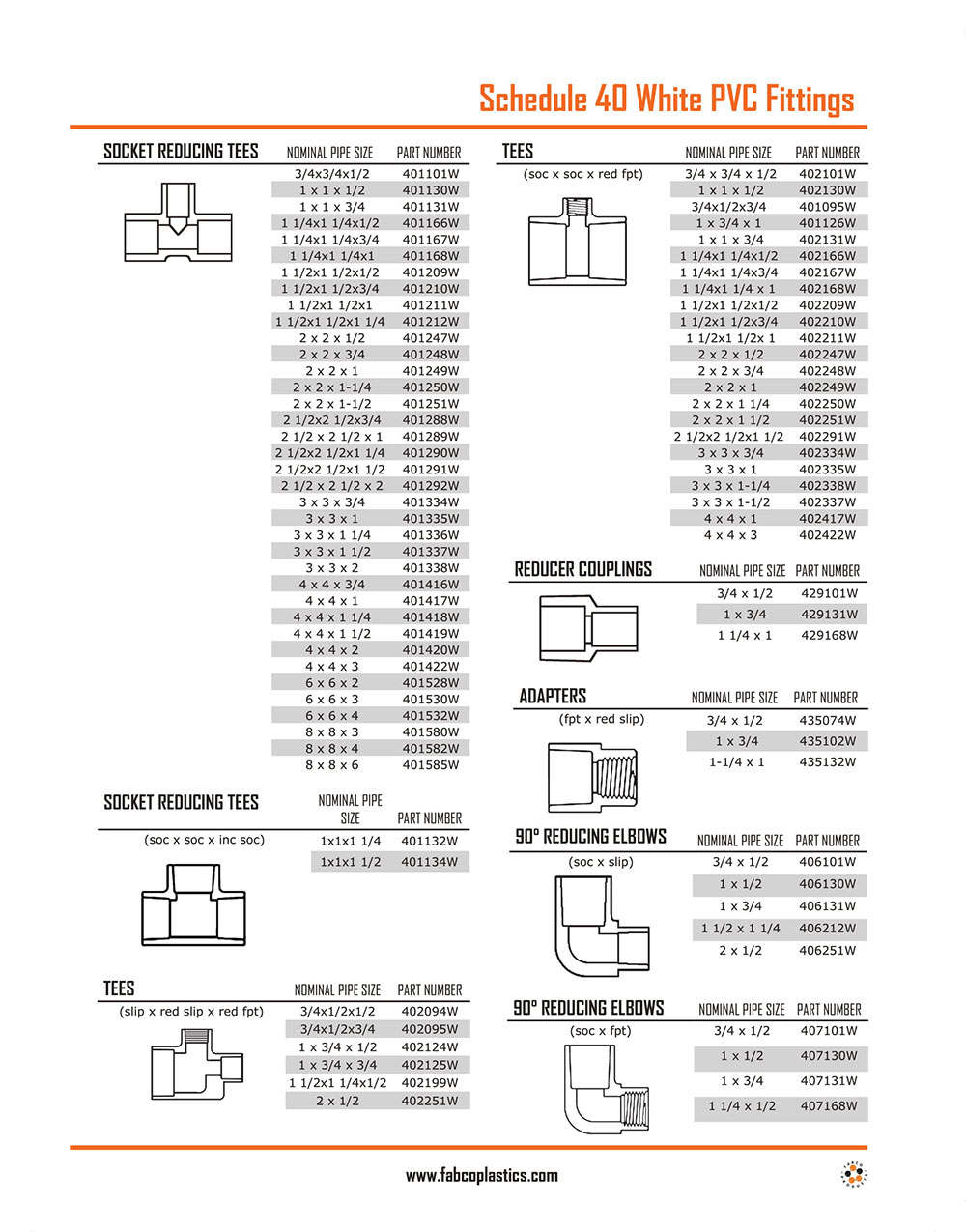 Schedule 40 Pvc Fittings Chart | Hot Sex Picture